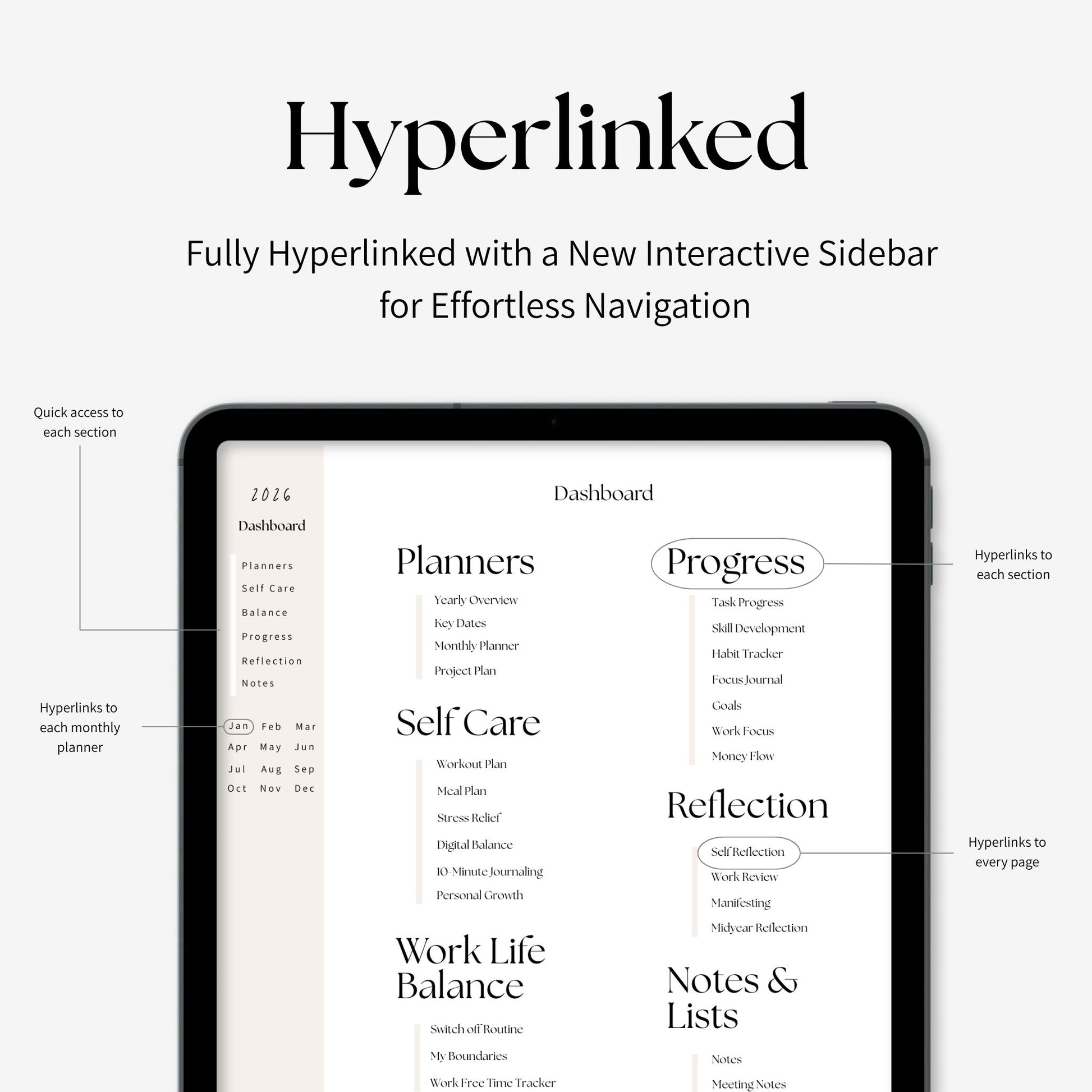 2026 future self digital planner  dashboard page displayed on iPad with hyperlinks and interactive sidebar.