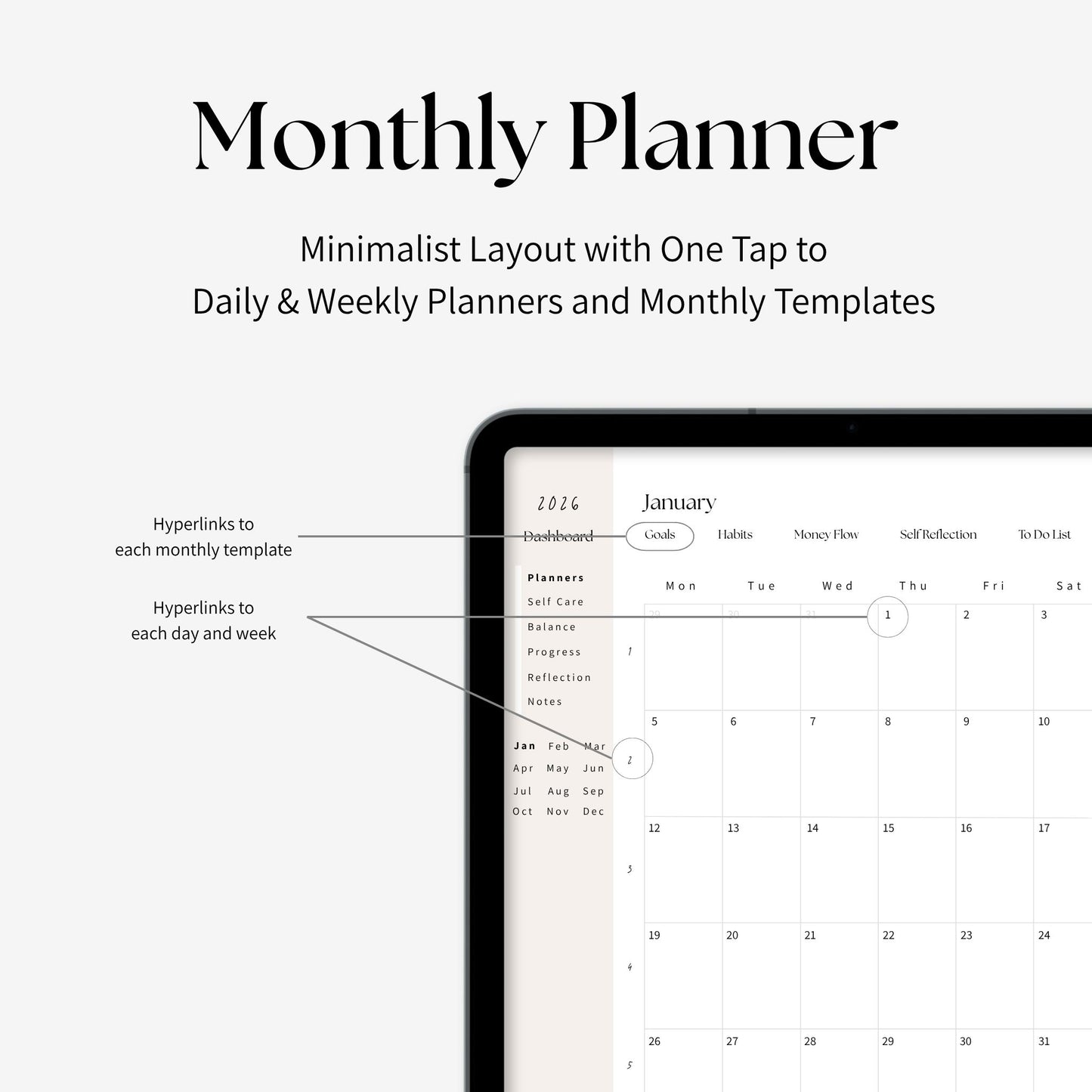 2026 future self digital planner monthly planner page displayed on iPad